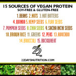 Plant Sources Of Protein Building Blocks Amino Acids